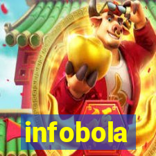 infobola