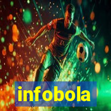 infobola
