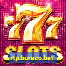 rtp.buraco.bet